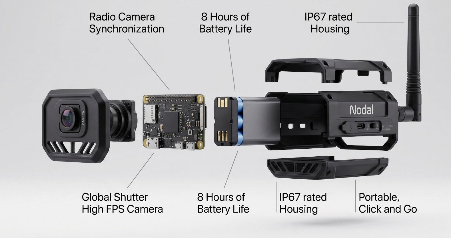Exploded View: Components